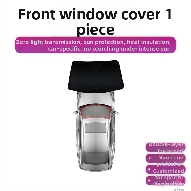 Κουρτίνα ηλιοπροστασίας αυτοκινήτου για R7 – πλήρης κάλυψη, ιδιωτικότητα και θερμομόνωση, εγκατάσταση με snap-in, κατάλληλη για εμπρόσθια, πίσω και οροφής παράθυρα.