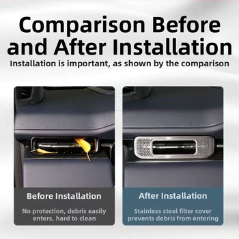 Mască pentru orificiul de aer din oțel inoxidabil pentru modificări interioare (Marcă: Nothing; Material: oțel inoxidabil; Model: Altul)