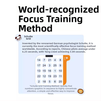 Mașină de Antrenament pentru Concentrare Schulte – Jucărie educativă pentru copii 4–6 ani, ABS, Muzică/Sunet, Alimentare cu baterie 150 mA, Pachet unic, Atazawa