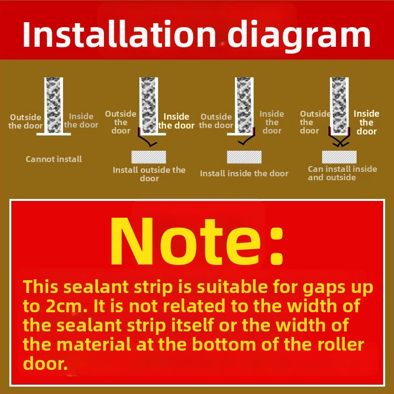 Bandă de etanșare pentru ușile de garaj, bandă inferioară, CKJLMMFT model, Shouli brand, rezistentă la praf, vânt și șoareci, cu rezistență la temperaturi înalte, uzură, îmbătrânire și coroziune.