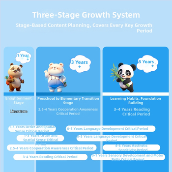 Tableta educațională pentru copii cu Android, MTK octa-core la 1,5 GHz, 32GB stocare, cameră de 8MP, display IPS