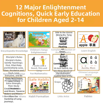 Mașină de învățare pentru copii cu ecran LCD, Jocuri părinte-copil și sunet, 2–4 GB memorie, carcasă din plastic, pentru vârsta 4–6 ani