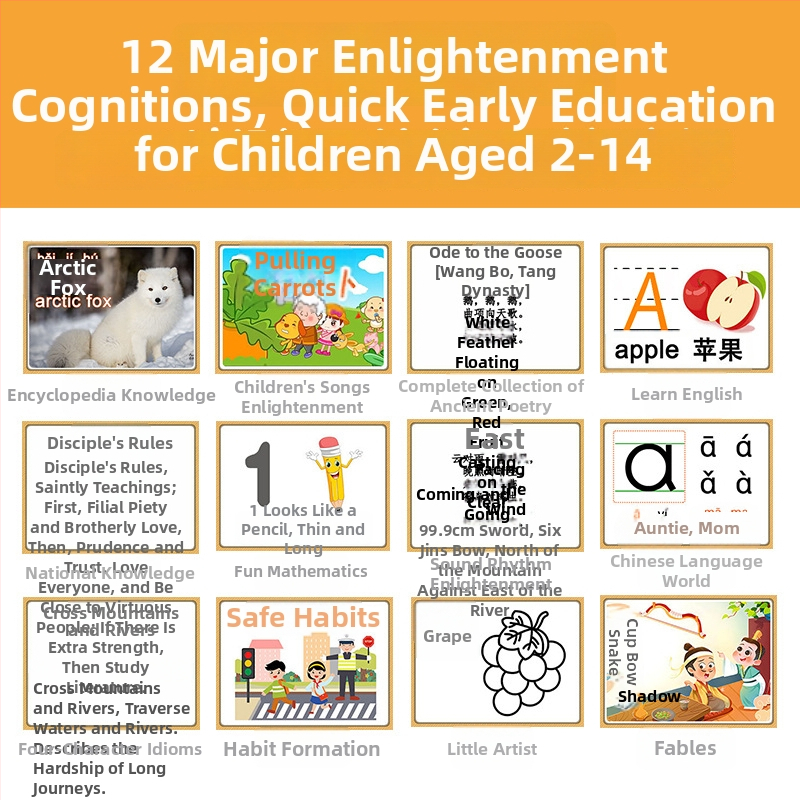 Mașină de învățare pentru copii cu ecran LCD, Jocuri părinte-copil și sunet, 2–4 GB memorie, carcasă din plastic, pentru vârsta 4–6 ani