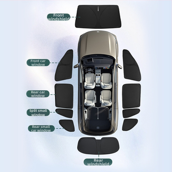 Automobilsko sjenilo za prozore Xiaomi Su7/Yu7 — aluminijska legura, snap-on ugradnja, pogodno za prednje, stražnje i bočne prozore