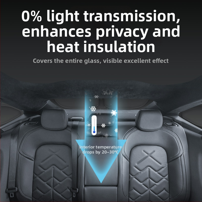 Jaluzea pentru geamuri auto Nio ES8, material Oxford, opac gros, prindere prin agățare, 3-5 ani de viață