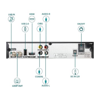 DVB-S2+T2 Dual-Mode Set-Top Box, receptor HDTV 1080p, memorie flash încorporate, HDMI, USB, Wi‑Fi