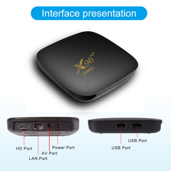TV Box X96M s izlazom 4K, 2GB RAM, Bluetooth, Wi‑Fi, glasovno upravljanje