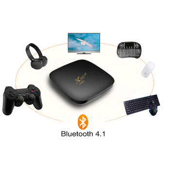 TV Box X96M s izlazom 4K, 2GB RAM, Bluetooth, Wi‑Fi, glasovno upravljanje