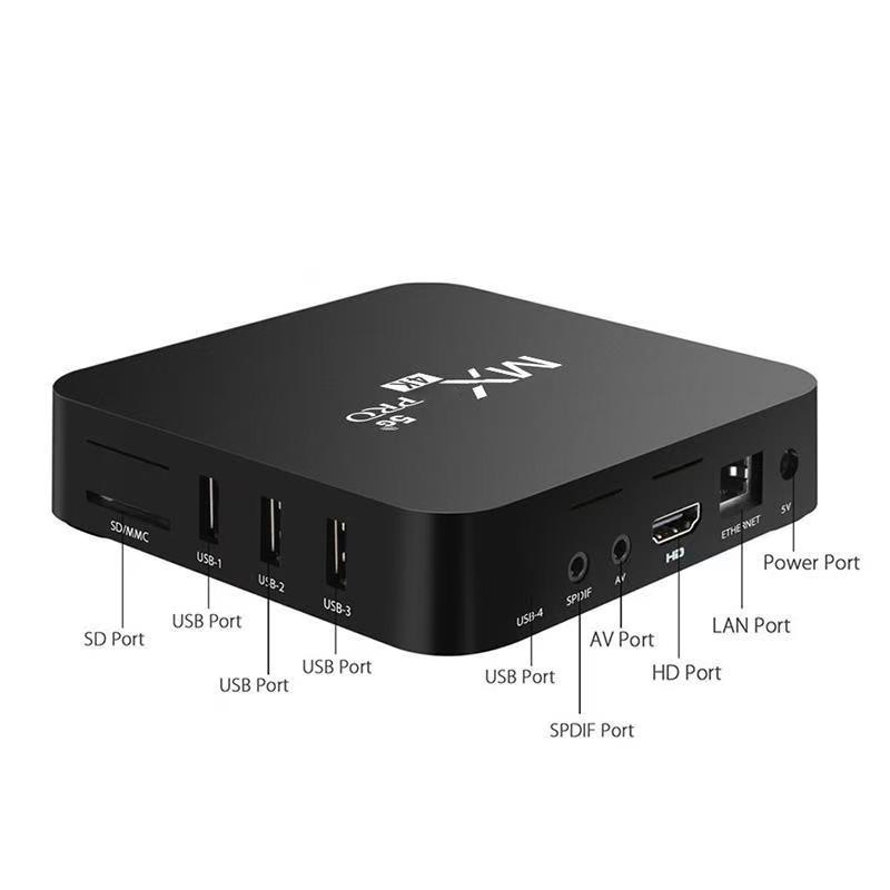 Box TV Android cu procesor Quad-Core, 2GB RAM, HDMI, 1080p