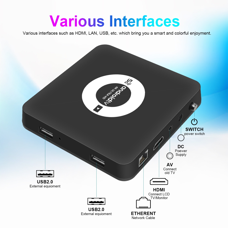 Android TV Box, četverojezgreni procesor, 1GB RAM, ugrađena flash memorija, HDMI/USB sučelje, 1080p