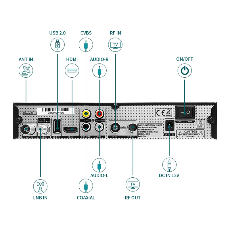 Alphabox X8 mrežni set-top box s razlučivošću 1920x1080, USB, Wi‑Fi, HDMI i AV, 256MB RAM i ugrađenom flash memorijom