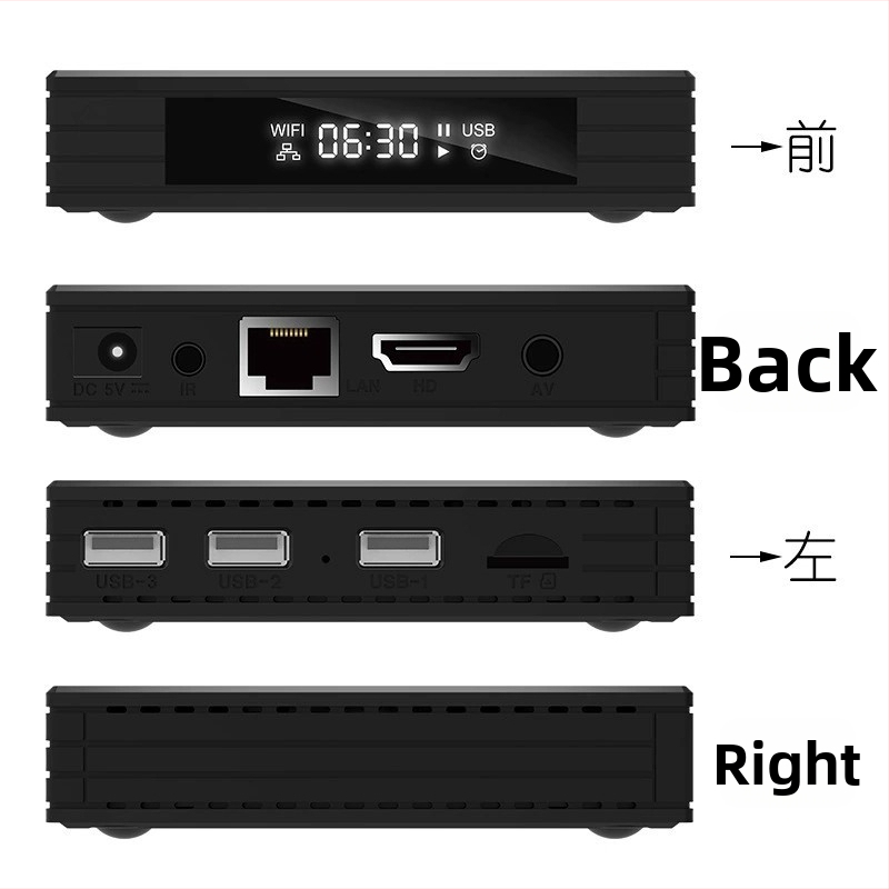 Sieťová set-top box s procesorom H616, Linux, 4K výstup, 2GB RAM a 8–128GB úložiska