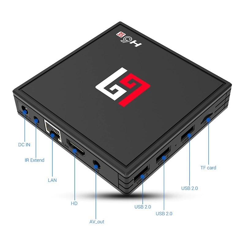 Sieťová set-top box s procesorom H616, Linux, 4K výstup, 2GB RAM a 8–128GB úložiska