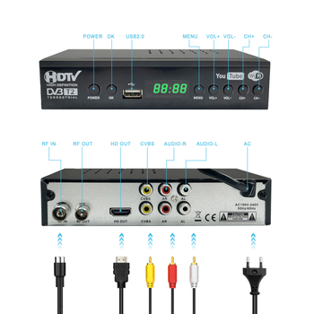 DVB-T2 WiFi Digitalni TV set-top kutija, 1080p, 500GB skladište, USB/HDMI/AV