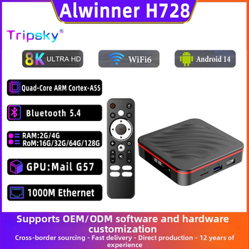 Android 14 TV box s procesorom H728, 2GB RAM, vnútorné úložisko 16/32/64/128GB, 4K výstup, 8K@24fps dekódovanie