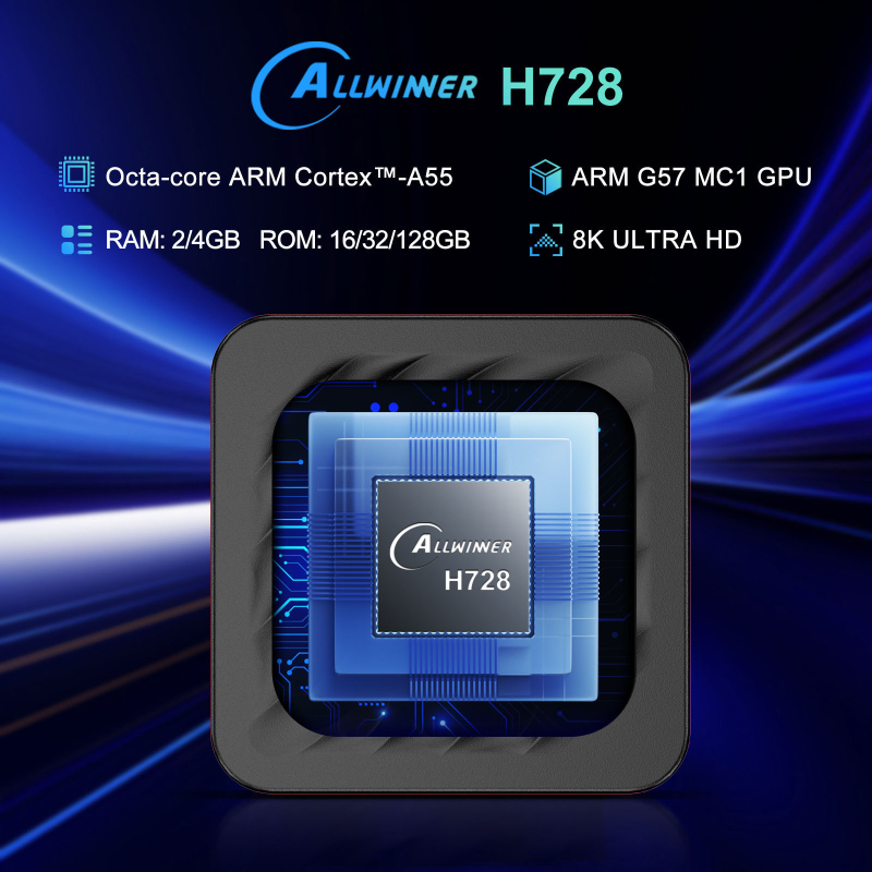 TV Box Android 14 με επεξεργαστή H728, 2GB RAM, εσωτερική μνήμη 16/32/64/128GB, έξοδος 4K, αποκωδικοποίηση 8K@24fps