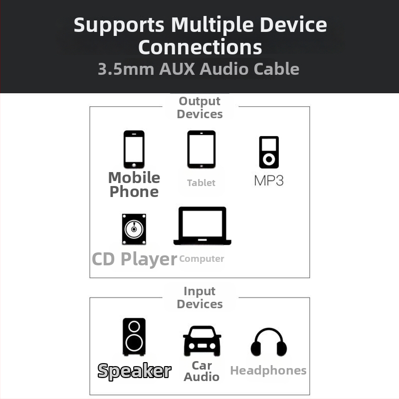 Lotus Line 3-to-3 Video/Audio kábel, Lin Yun era, holý meďový jadrový vodič, PVC plášť, prepojenie zo set-top boxu na starý televízor