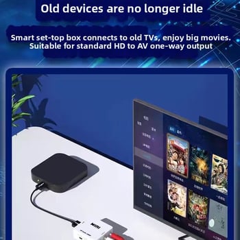 HDMI na VGA adaptér – plug-and-play, 0,3 m kábel, napájací kábel v balení