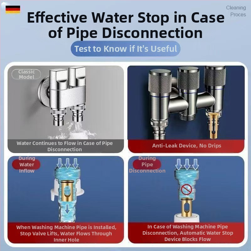 Mosógép beömlő szelep: 1 bemenet, 3 kimenet, automatikus vízstop, 4-utas elosztó, cink ötvözet, modern stílus, testreszabás elérhető
