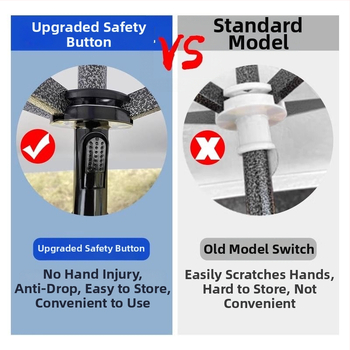 45°-os dőléssel rendelkező stand napernyő, négyszögletes kupolával, UPF50+ napvédő, szél- és esőálló, kézi nyitás-zárás, logó testreszabható