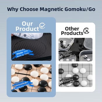 Μαγνητικός πίνακας Γκο με αναδιπλούμενο σχεδιασμό – φορητό σετ Γκο με μαγνήτες; υλικά: PP πλαστικό, χαρτί, μαγνήτης, φιλμ συρρίκνωσης, μεταλλικό φύλλο; προάγει τη λογική σκέψη, μάθηση με τη χρήση των χεριών και διαδραστική οικογενειακή αλληλεπίδραση.