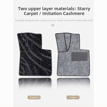 Automobilska podna prostirka – gornji sloj, poliester, ravna podloga, bez logotipa, za određeni model