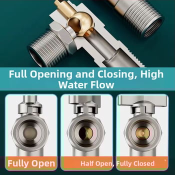 Ventil unghiular pentru apă, acționare manuală, controlul fluxului