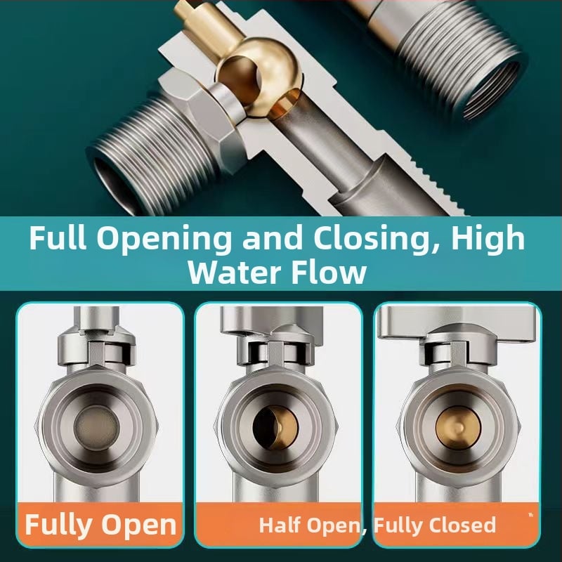 Ventil unghiular pentru apă, acționare manuală, controlul fluxului