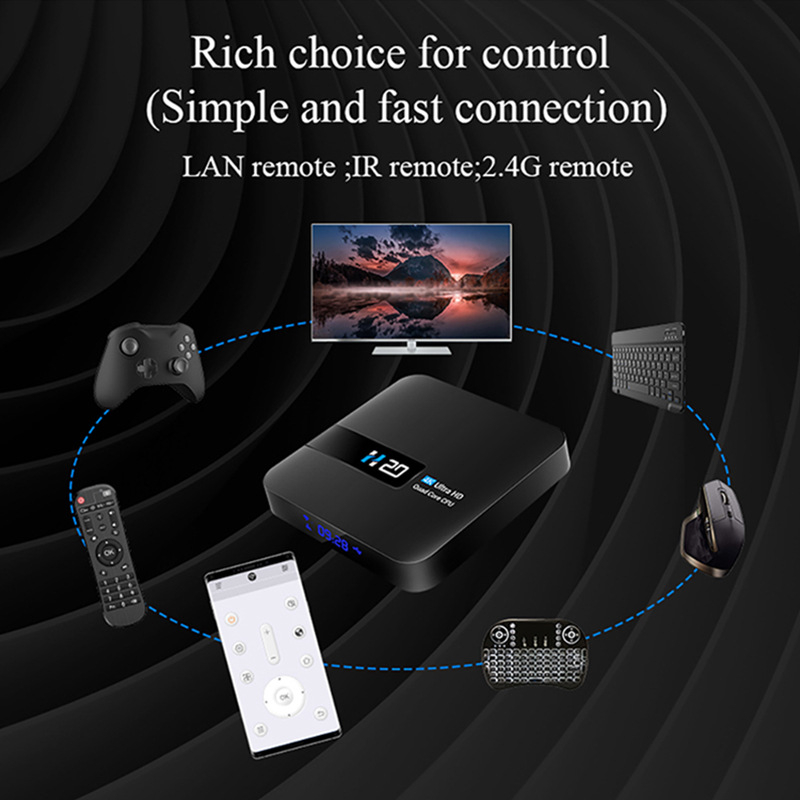 TV Box H20 RK3228A με Android, 4K έξοδος, 6GB RAM, 8GB αποθήκευση