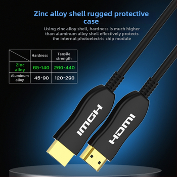 HDMI οπτικό καλώδιο, HDMI–HDMI, 8K συμβατό, HDMI 2.1, επιχρυσωμένοι συνδέτες, μήκος έως 100 μ