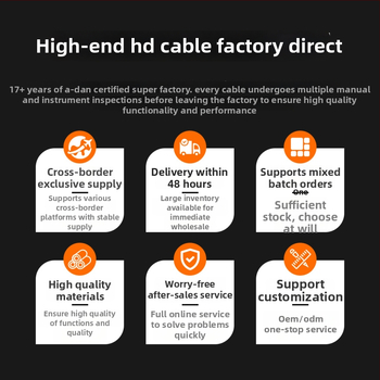 HDMI οπτικό καλώδιο, HDMI–HDMI, 8K συμβατό, HDMI 2.1, επιχρυσωμένοι συνδέτες, μήκος έως 100 μ