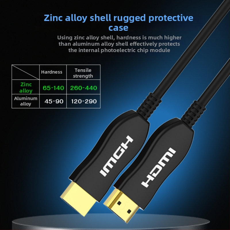 HDMI οπτικό καλώδιο, HDMI–HDMI, 8K συμβατό, HDMI 2.1, επιχρυσωμένοι συνδέτες, μήκος έως 100 μ