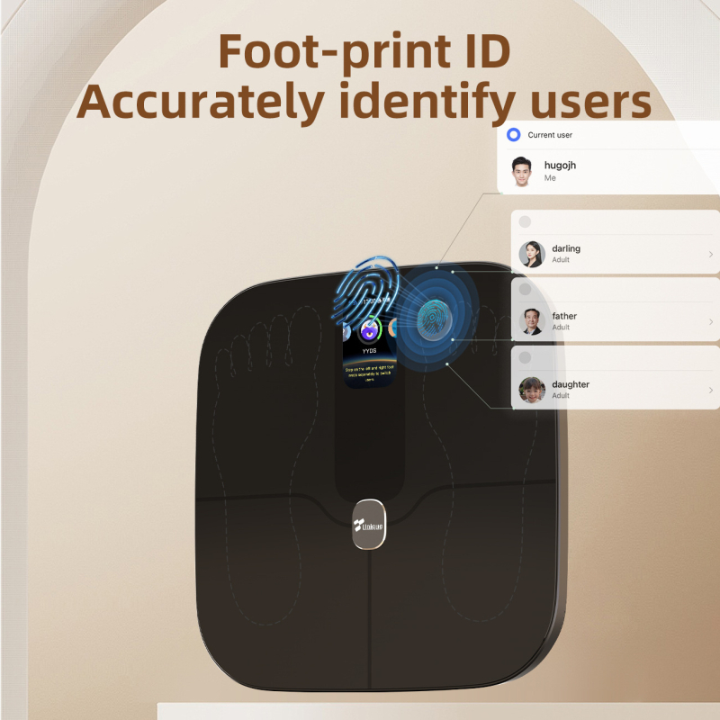 Ζυγαριά λιπομέτρησης με αναγνώριση αποτυπώματος ποδιού, WiFi και Bluetooth, φόρτιση Type-C, 4 αισθητήρες