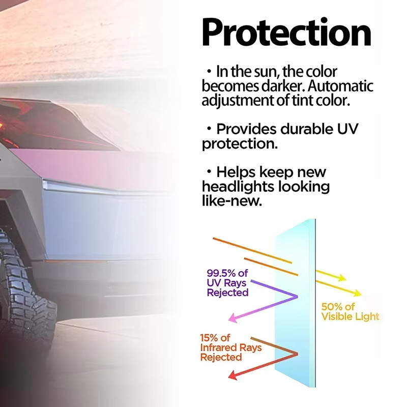 Филм за задни светлини за Tesla Model Y 2025, TPU, прозрачен, марка Jwudmvp