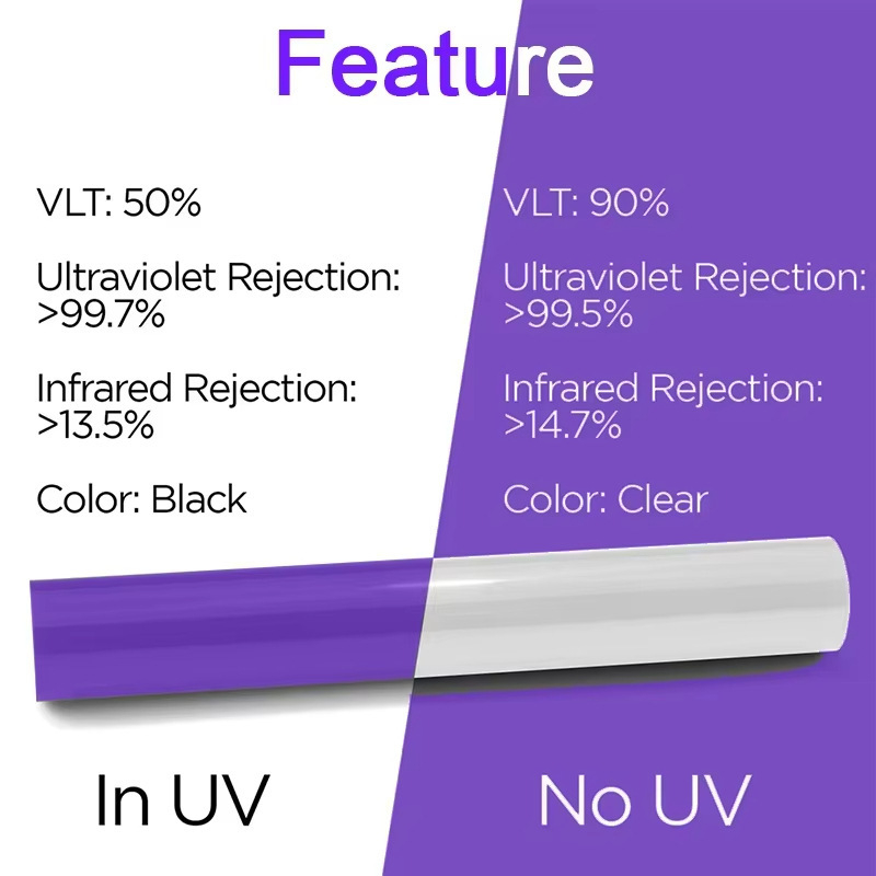 Филм за задни светлини за Tesla Model Y 2025, TPU, прозрачен, марка Jwudmvp