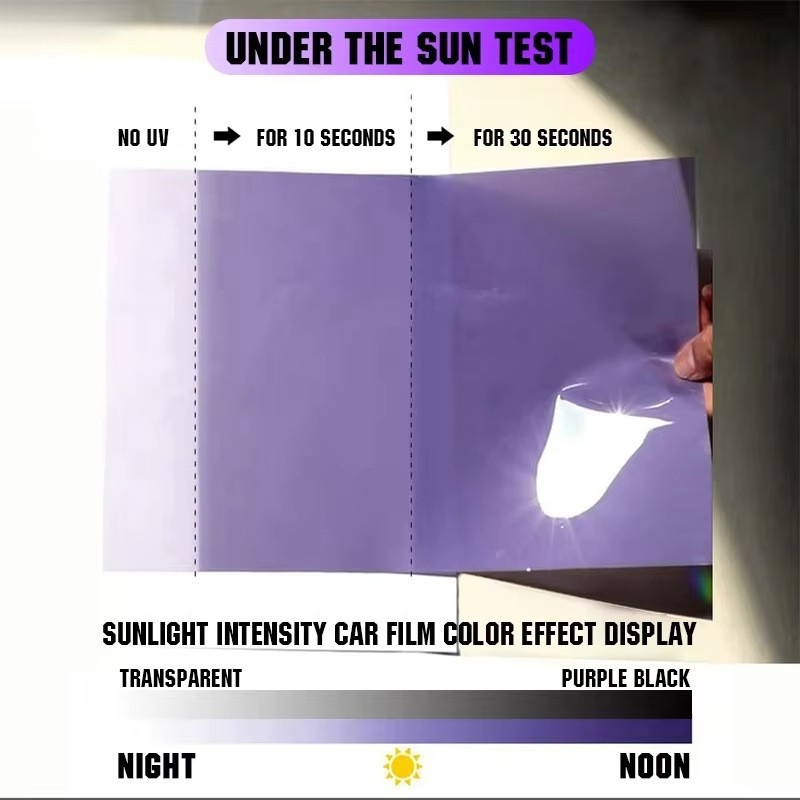 Филм за задни светлини за Tesla Model Y 2025, TPU, прозрачен, марка Jwudmvp