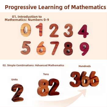 Drveni 3D slagalica edukativni panel za rani razvoj s velikim i malim slovima te geometrijskim oblicima — marka Ohye-ouyi; kategorija proizvoda: 3D slagalica; podrijetlo: Kina; dobna granica: 4-6 godina