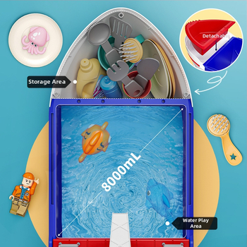 Детска електрическа лодка за риболов – пластмасова конструкция, риболов и воден помпен механизъм, подходяща за деца на 4–6 години, плажен модел за игра и взаимодействие родител-дете