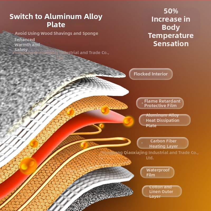 Θερμαντικό πόδι γραφείου, κάτω από το γραφείο, με μηχανικό τηλεχειριστήριο διπλής χρήσης, 220V, 50W, θέρμανση μέσω πρίζας, διακόπτης αφής