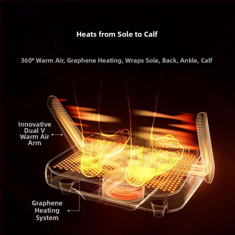 Θερμαντήρας ποδιών, συνδεόμενος με πρίζα, AC 220V, 220W, Douhe DH-NJ02