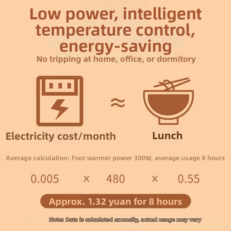 Θερμαντήρας ποδιών από μασίφ ξύλο, μηχανική λειτουργία, 220V, 300W, ρύθμιση με περιστροφικό διακόπτη