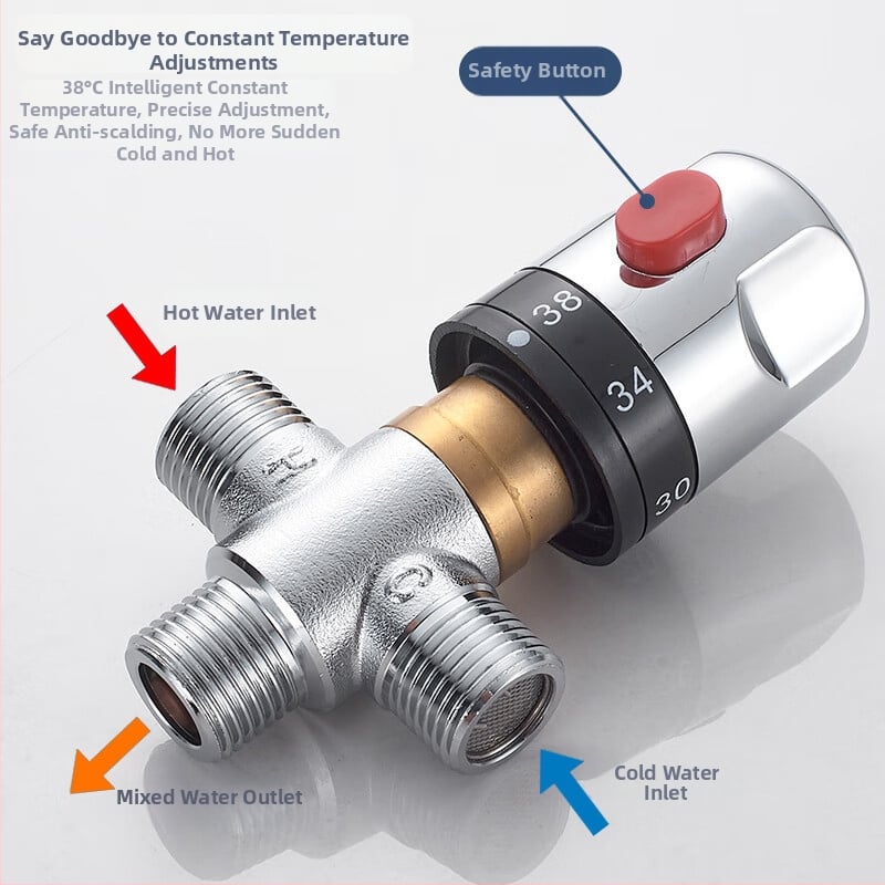 Valvă de amestec termostatic din alamă pentru baie, control temperatură, DN15, ieșire G1/2, 0.1–1 MPa, rece 0–30°C / cald 38–80°C