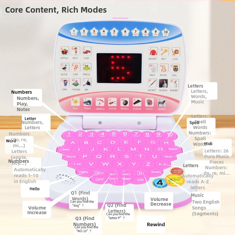 Edukativni dječji laptop model sa glazbenim i glasovnim funkcijama, plastična konstrukcija, napajanje baterijama, bez memorije, za djecu od 4 do 6 godina