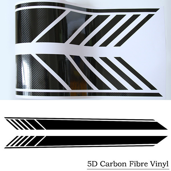 Mercedes-Benz GLA-Class autós matrica – karosszéria decal, ragasztóval történő felhelyezés, Jin Zherui