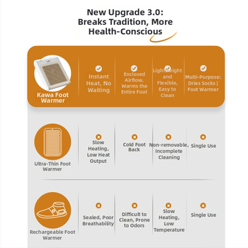 Θερμαινόμενη βάση ποδιών κάτω από το γραφείο, AC 220V, 400W, μοντέλο KW-CH07