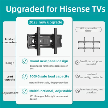 Univerzális falra szerelhető TV-tartó Hisense televíziókhoz