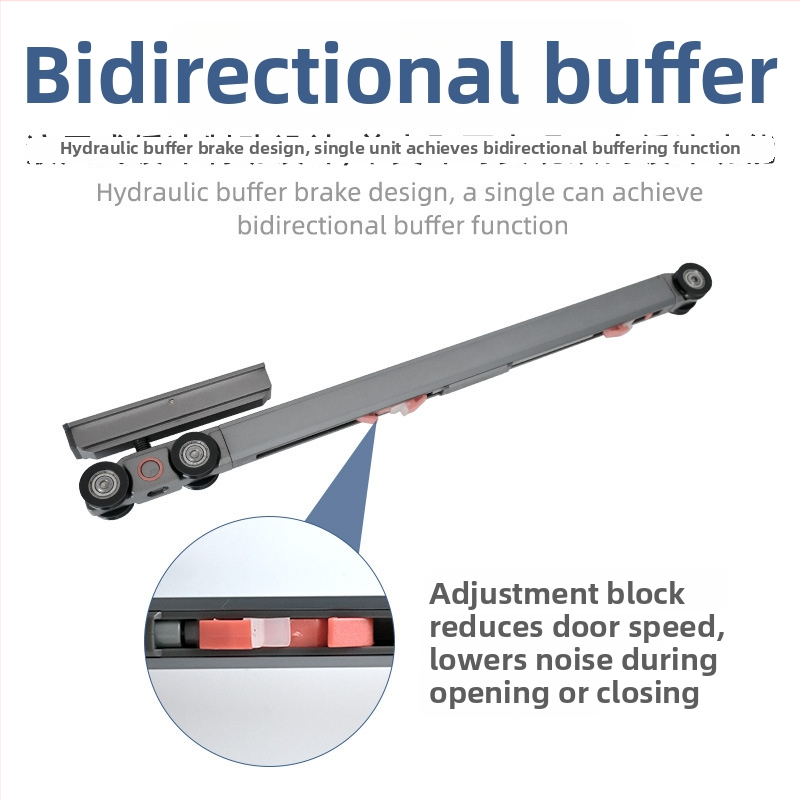 Vodič tračnica za klizna vrata - lijevo/desno guranje, dvostrani amortizer, universalna aluminijsko-drevena konstrukcija, model 320d