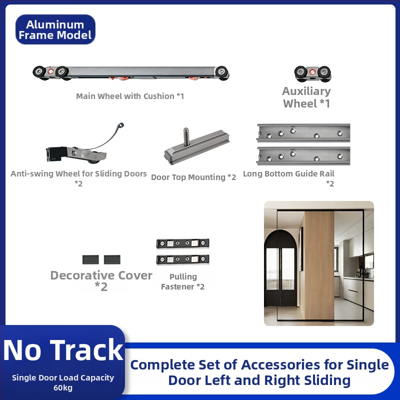 Vodič tračnica za klizna vrata - lijevo/desno guranje, dvostrani amortizer, universalna aluminijsko-drevena konstrukcija, model 320d