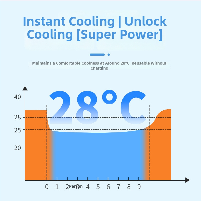 Охлаждащ нашийник за врата с PVC и ледени кристали, тегло 100/125/135 г, опростен стил, възможност за персонализация
