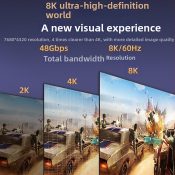 Καλώδιο HDMI 2.1 για 8K, μήκος 1,5 μ., αγώγιμος χαλκό-επενδυμένος ατσάλινος αγωγός, χρυσοπλατιωμένες συνδέσεις